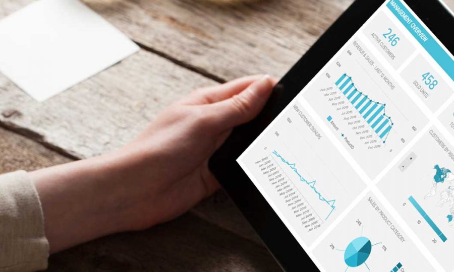 native benchmark dashboard