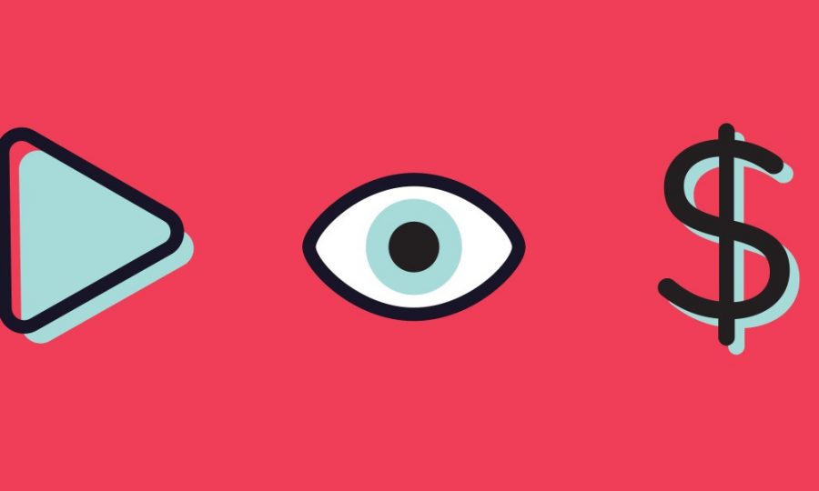 branded content shifts to video