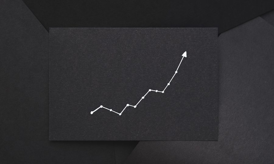 measuring marketing success